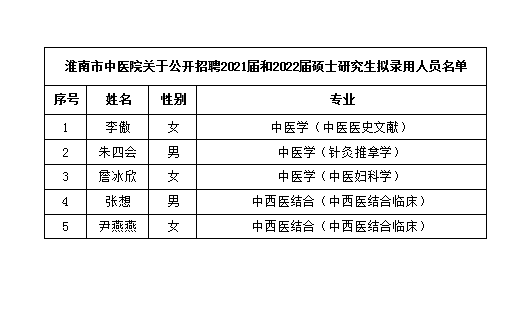 微信图片_20220728153655