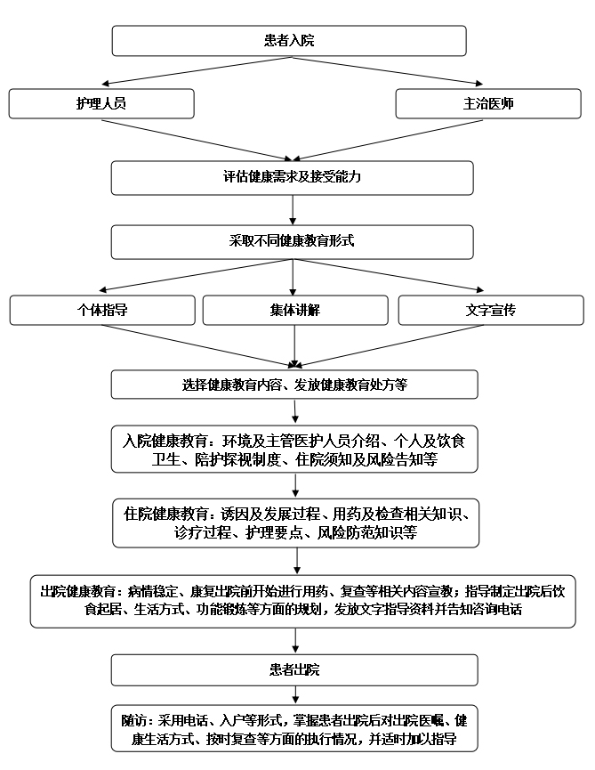 未标题-1