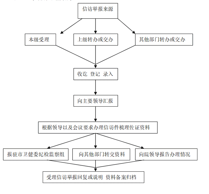 截图20230926095202